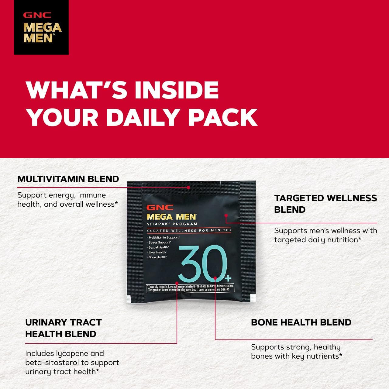 Men’s 30+ Daily Vitapak – 5-in-1 Multivitamins
