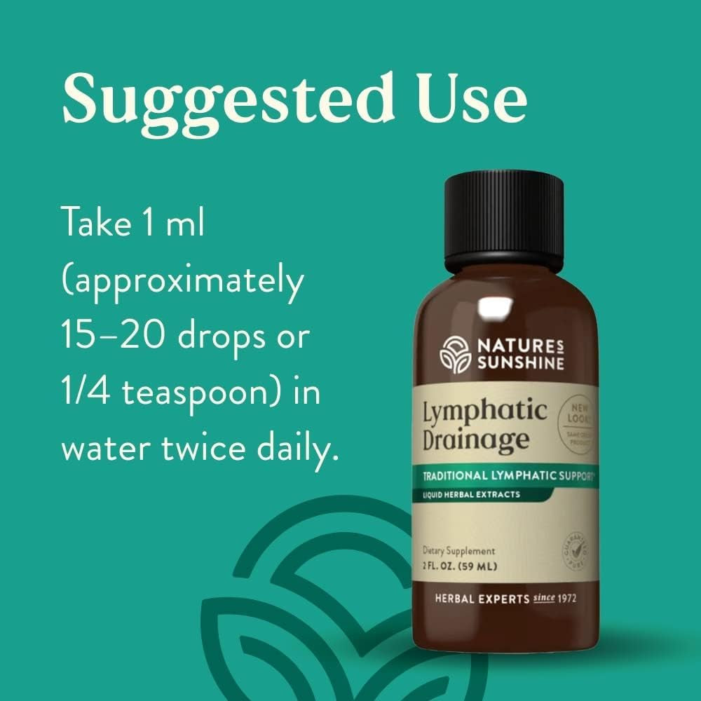 Lymphatic Drainage Supplement