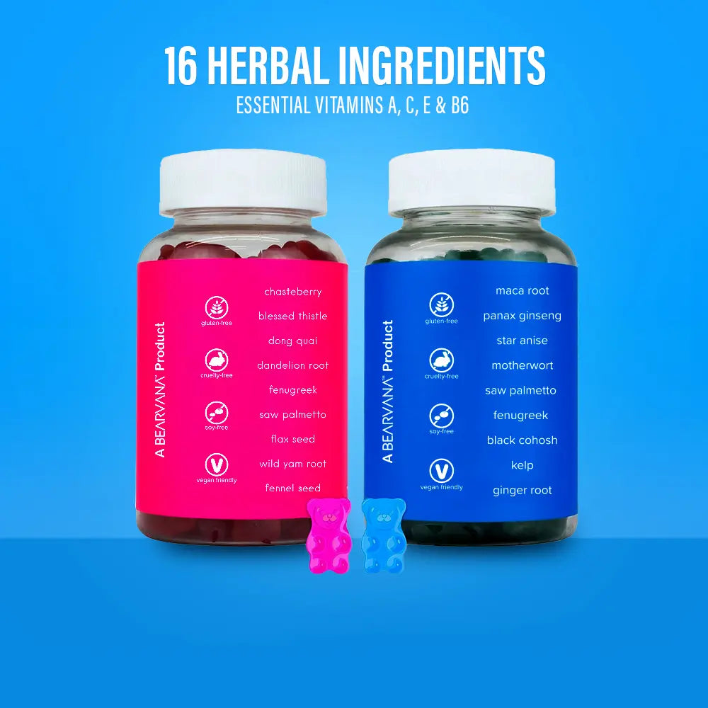 Women’s Support Supplement | Gummies Combo Pack