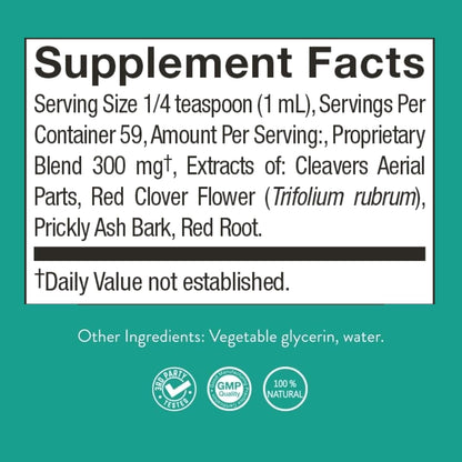 Lymphatic Drainage Supplement